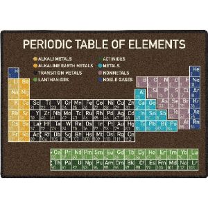 Joy Carpets Rugs Kid Essentials 1805-02 Elemental Earthtone