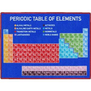 Joy Carpets Rugs Kid Essentials 1805-01 Elemental Primary